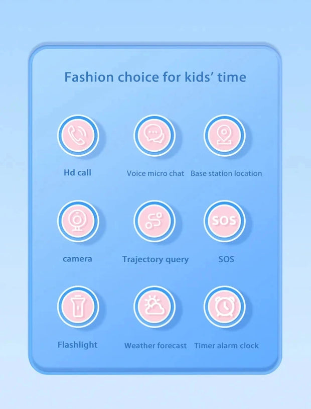 Xiaomi Kids 5G Smart Watch SOS GPS Location Video Call Sim Card Child Camera