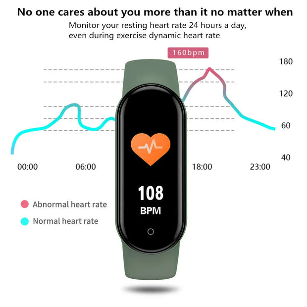 Smartwatch Movement Watch Step Bluetooth Synchronous Phone Information Smartwatch
