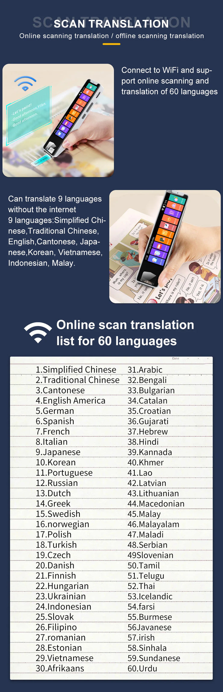 MD32 Language Scanner Pen Smart Pen Language Translator Electronic Dictionary English Learning Scanning Pen Built in Battery
