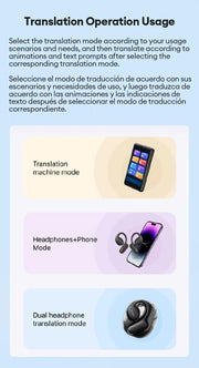 Choice HYUNDAI Openair5 AI Bluetooth Translation Earphones Hanging Ear