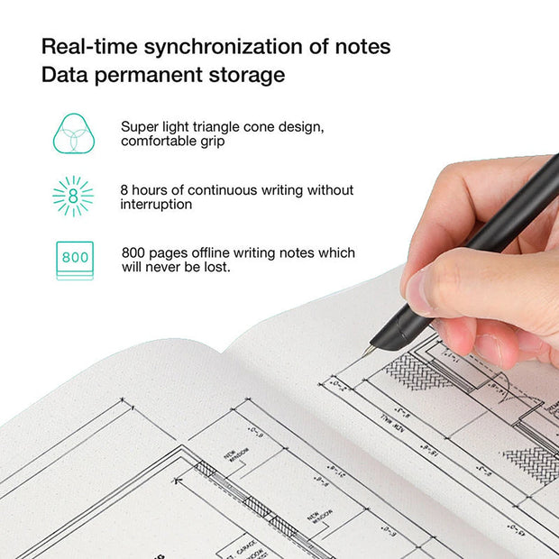 Smart Pen Writing Set Includes Smartpen Smart A5 PU