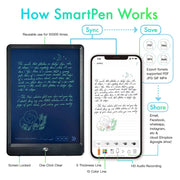 Smart Pen Writing Set Includes Smartpen Smart A5 PU