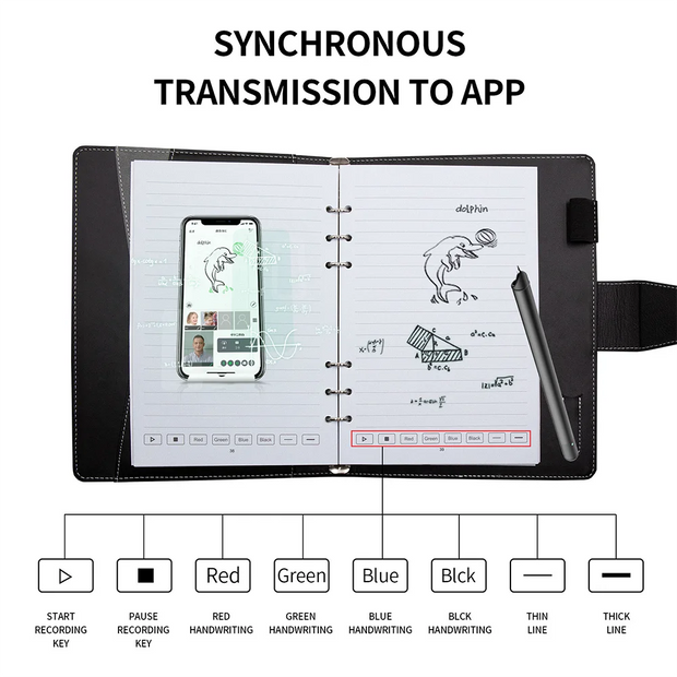 Smart Pen Writing Set Includes Smartpen Smart A5 PU