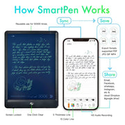 Smart Pen Writing Set Includes Smartpen Smart A5 PU