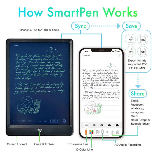Smart Pen Writing Set Includes Smartpen Smart A5 PU