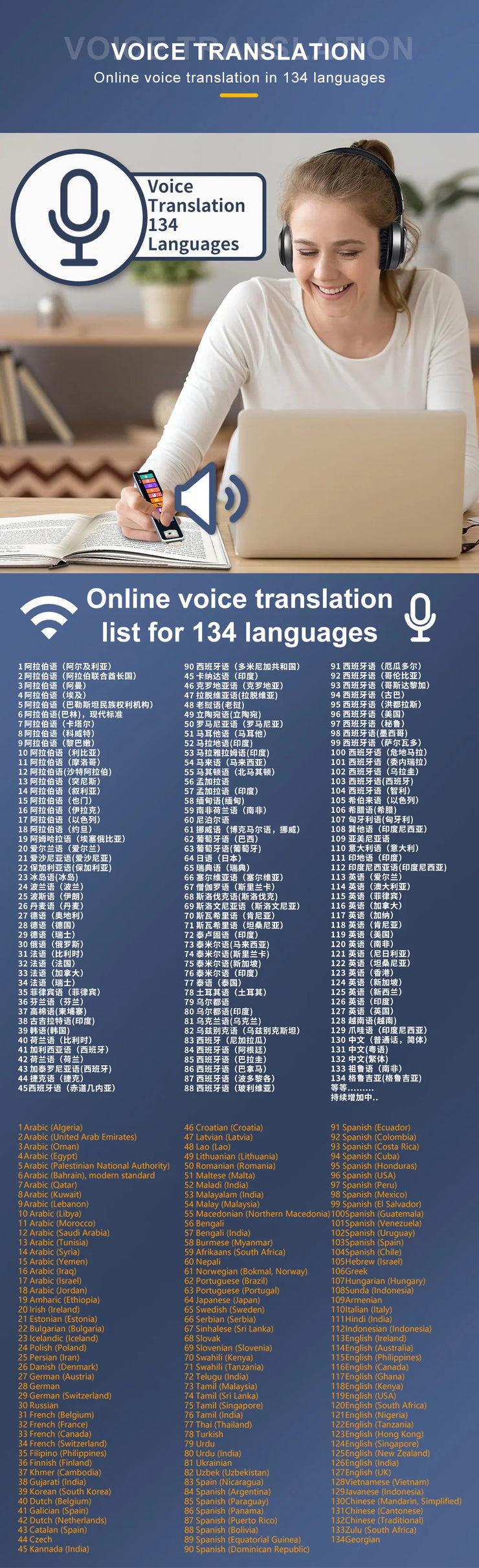 MD32 Language Scanner Pen Smart Pen Language Translator Electronic Dictionary English Learning Scanning Pen Built in Battery
